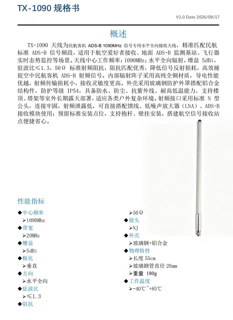 ADS-B接收天线 产品图3