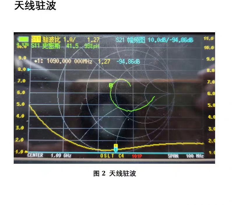 ADS-B接收天线 产品图4