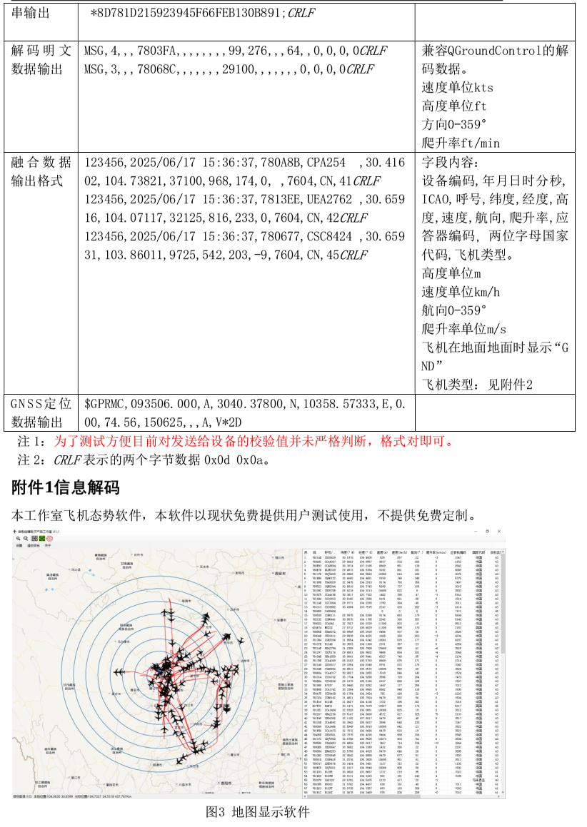 ADS-B接收机 产品图5