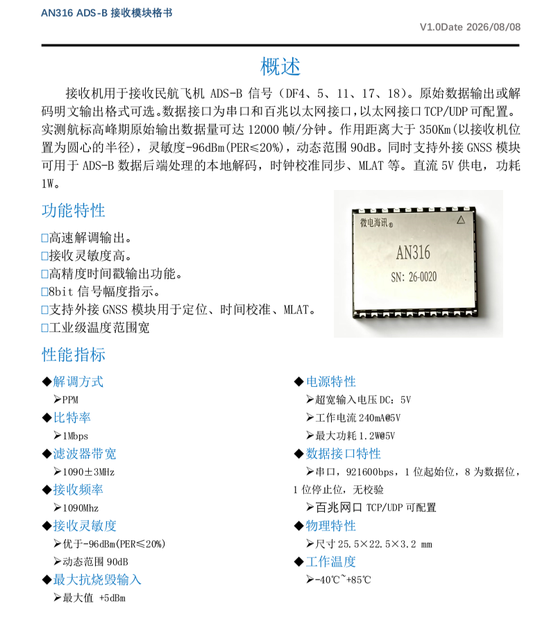 ADS-B接收模块AN316 产品图2