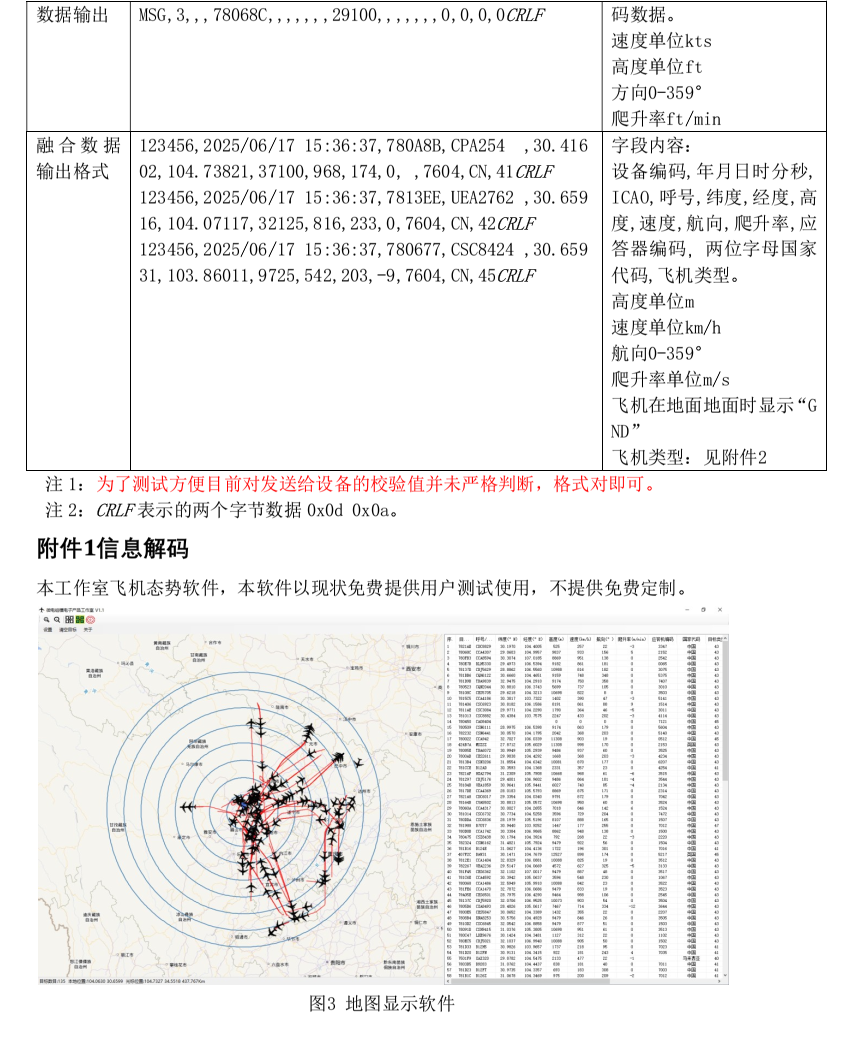 ADS-B接收模块AN316 产品图6
