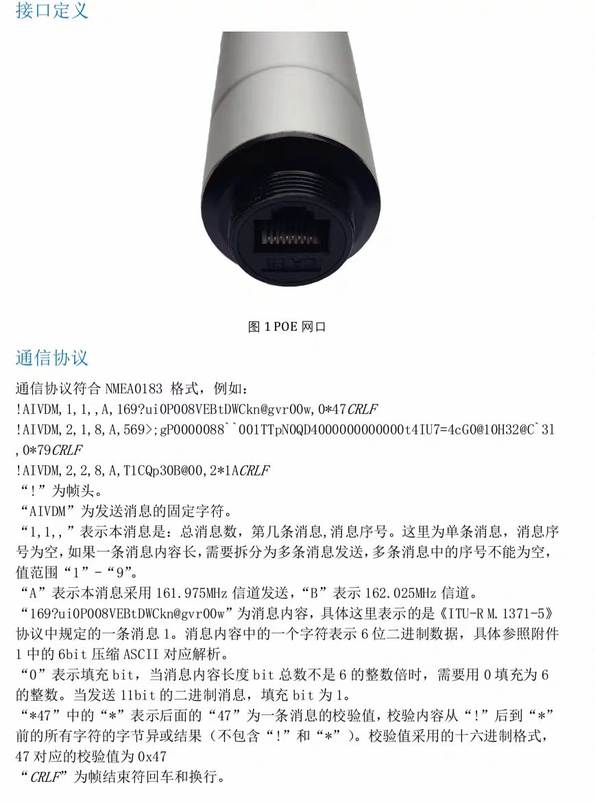 AIS天线一体接收机 产品图5